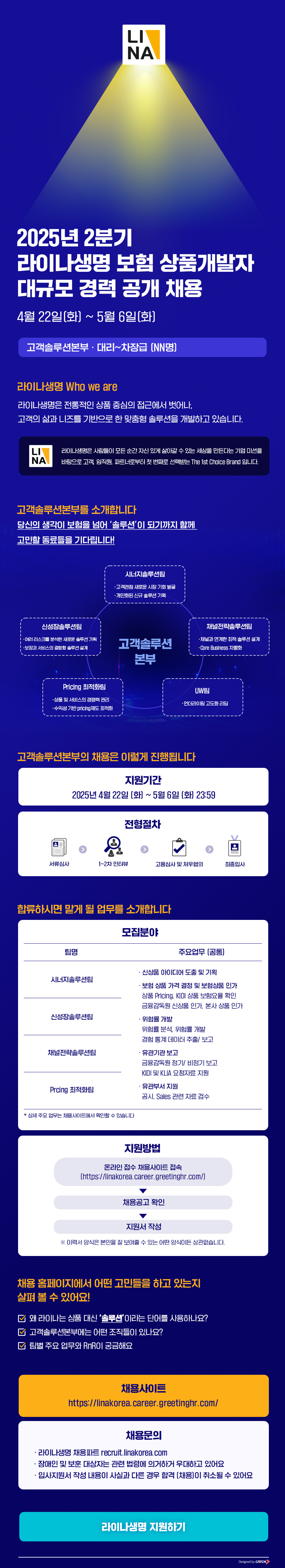 Contents image